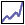 Nordex SE